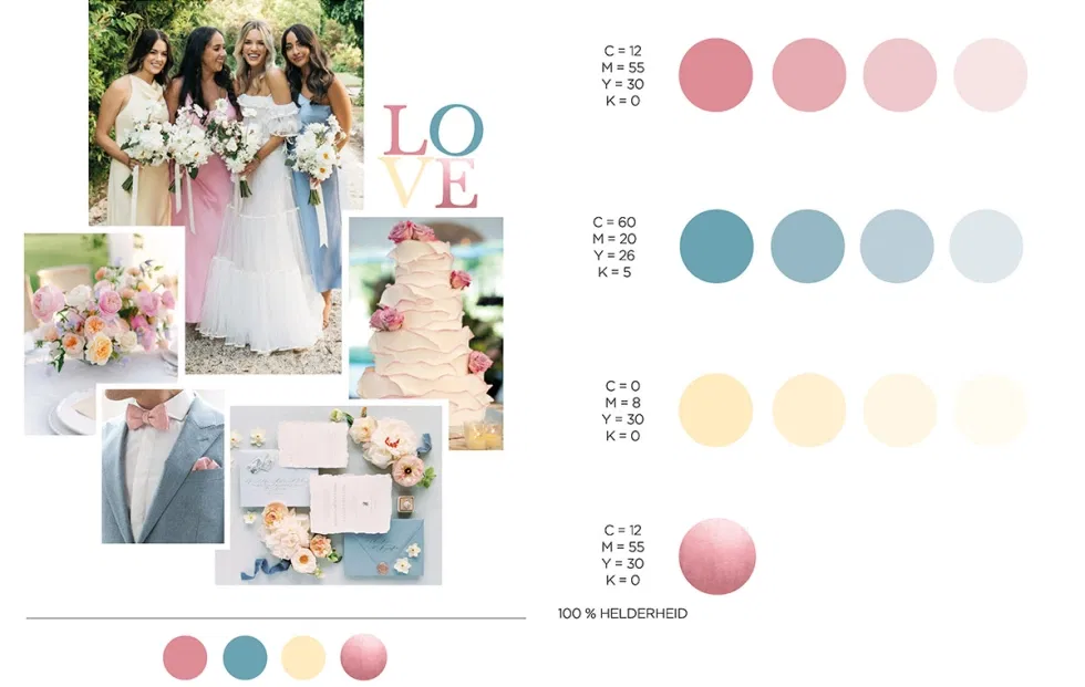 Visuelle Hochzeitsinspiration mit Farben, Floristik und Papeterie zur Umsetzung eines Hochzeitskonzepts