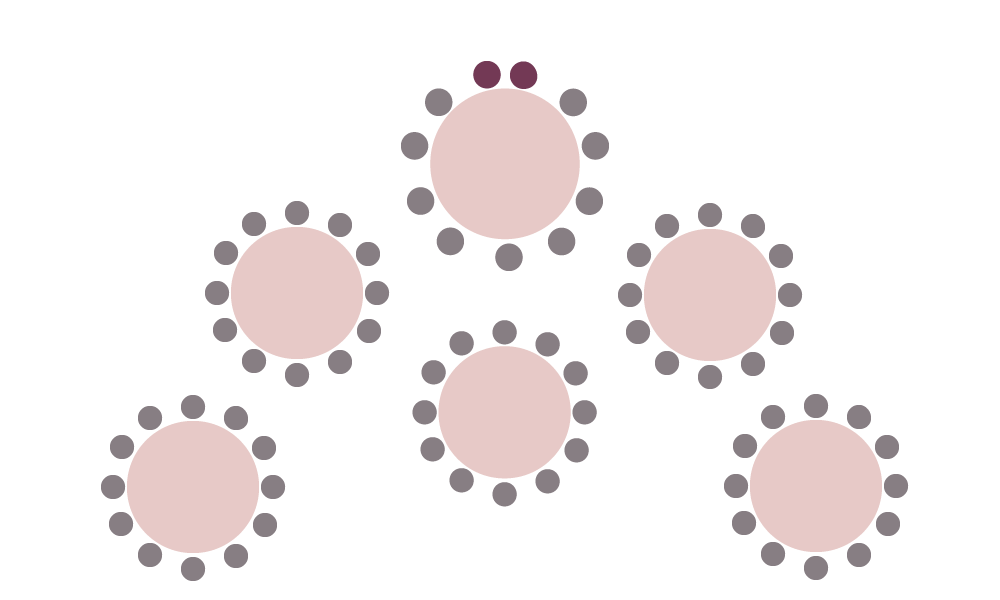 Elegante runde Tischaufstellung für eine Hochzeitsfeier mit zentralem Brauttisch.